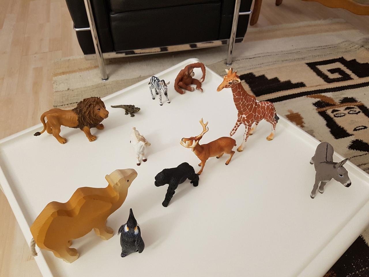 Unsere verschiedenen Anteile/Rollen im Innen- und Aussensystem